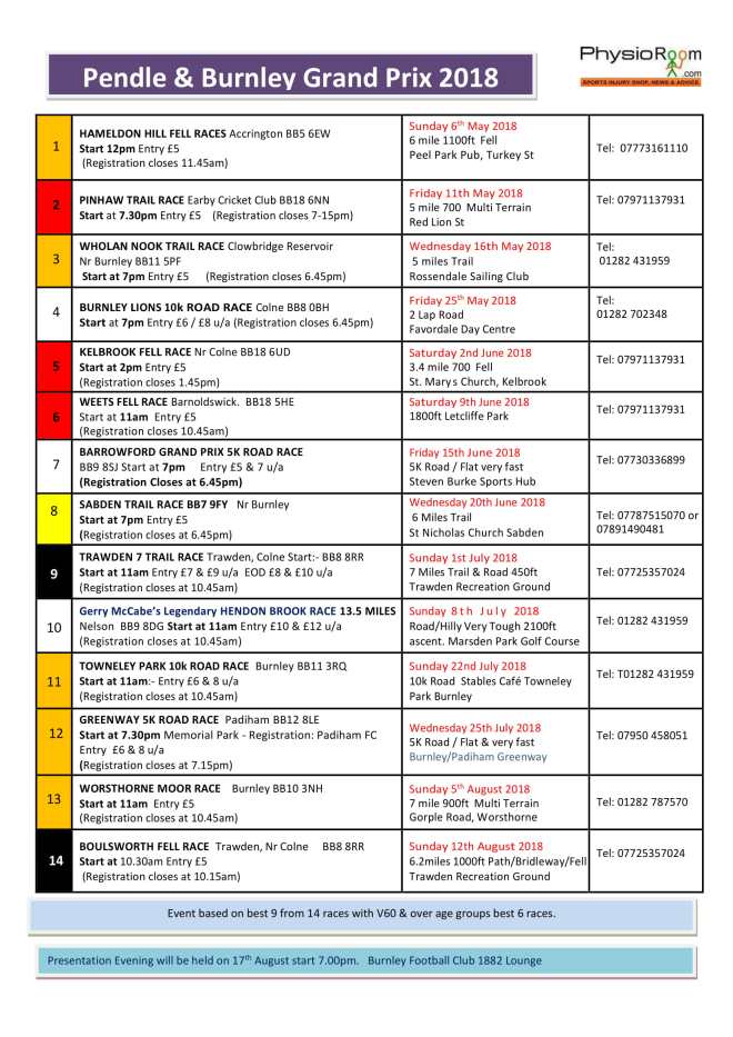 GP Flyer 2018 draft b